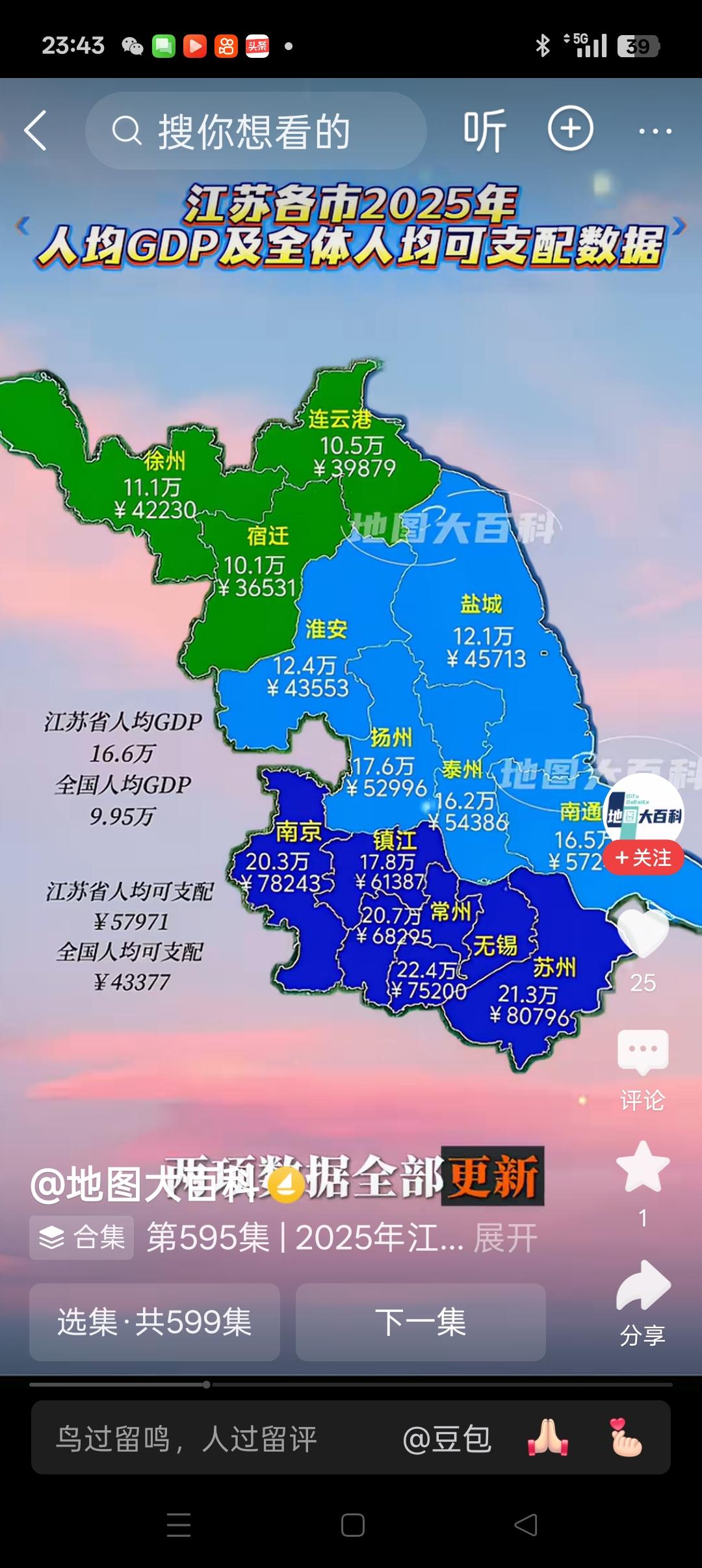尽管江苏确实是全国最均衡发展的省份，但苏南、苏中、苏北在人均GDP、人均可支配收