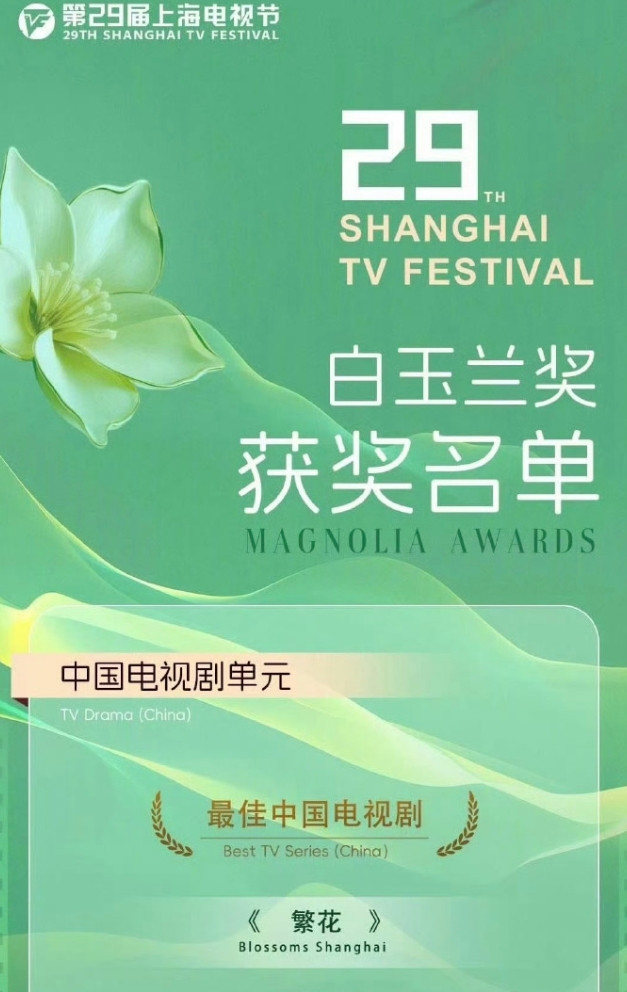 《繁花》导演和编剧的事越闹越大了