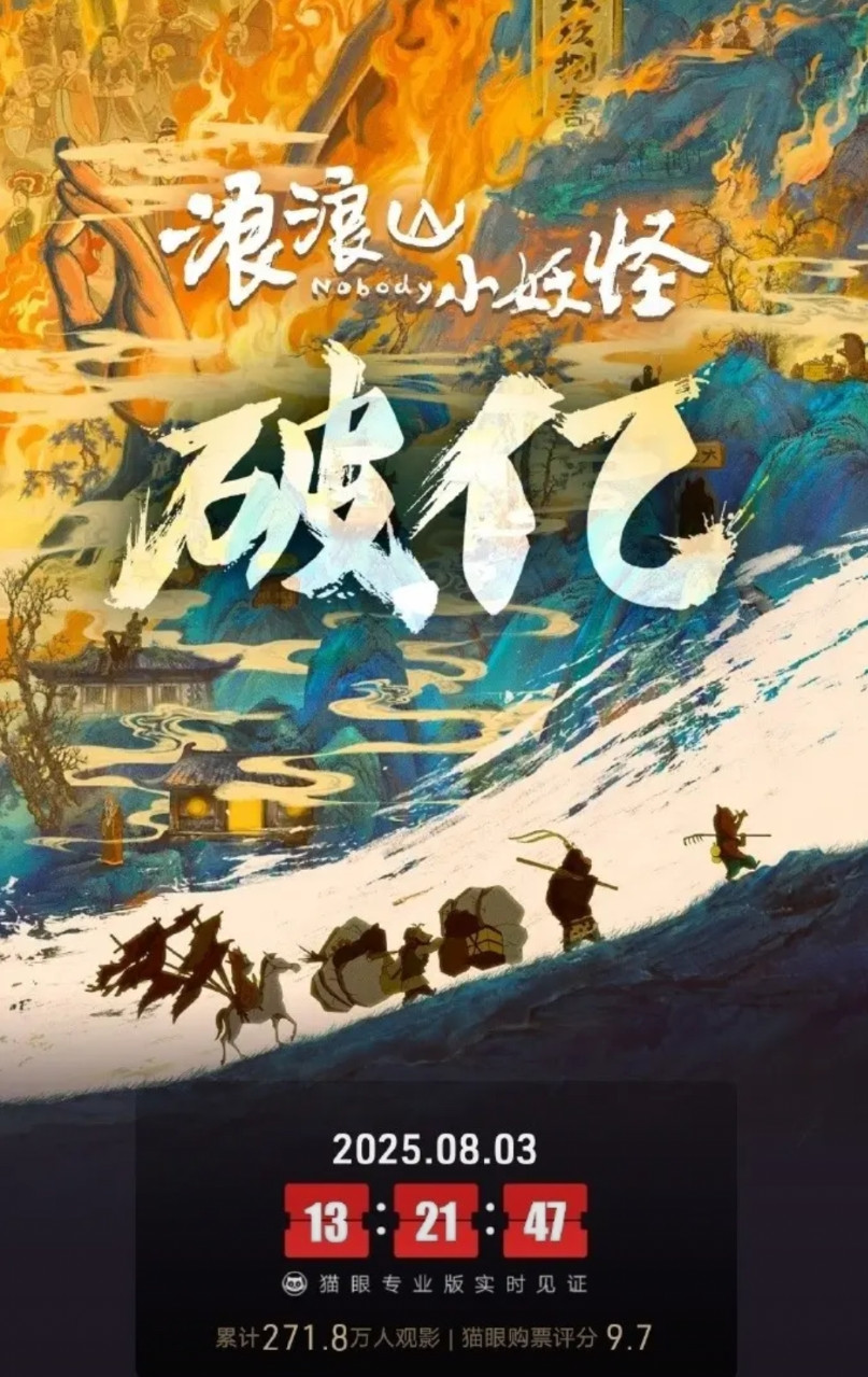 据猫眼专业版数据显示，电影《浪浪山小妖怪》上映2天，总票房破1亿元。据了解，《