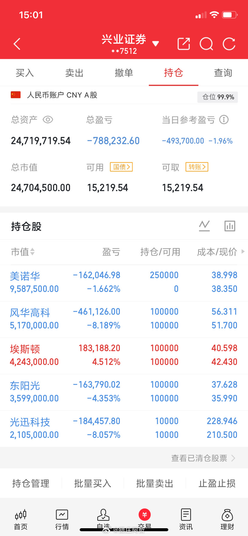 炒股赚大钱，靠的是重仓持有，而不是轻仓翻十倍。我是炒了十多年的老股民了。手里有一