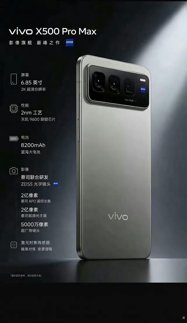vivoX500ProMax长这样？？？还别说，奥利奥看久了，横向镜头反而