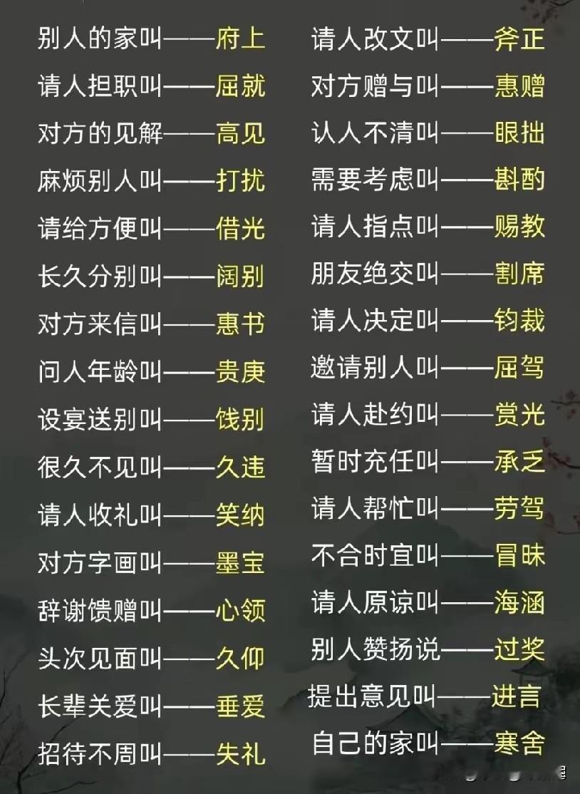 古人为什么说话文雅，请看下面列举的古人日常使用的文雅语，今天好多人不用了，但好多