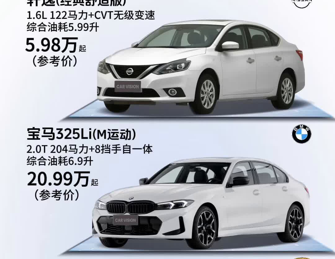 30岁的男人能开什么车？·轩逸(经典舒适版)，综合油耗5.99升，5.98万