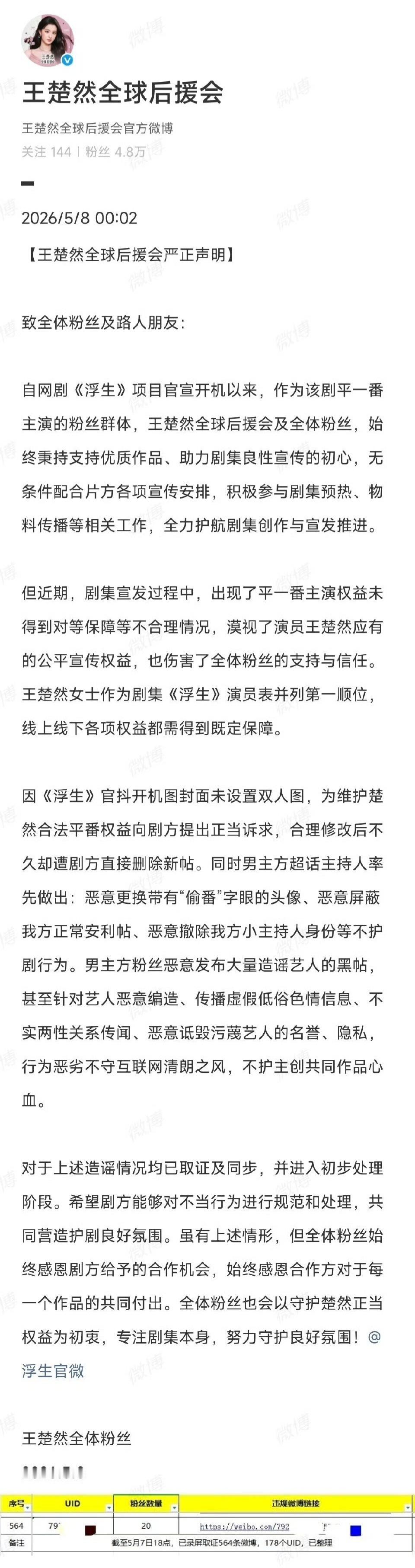 真热闹啊