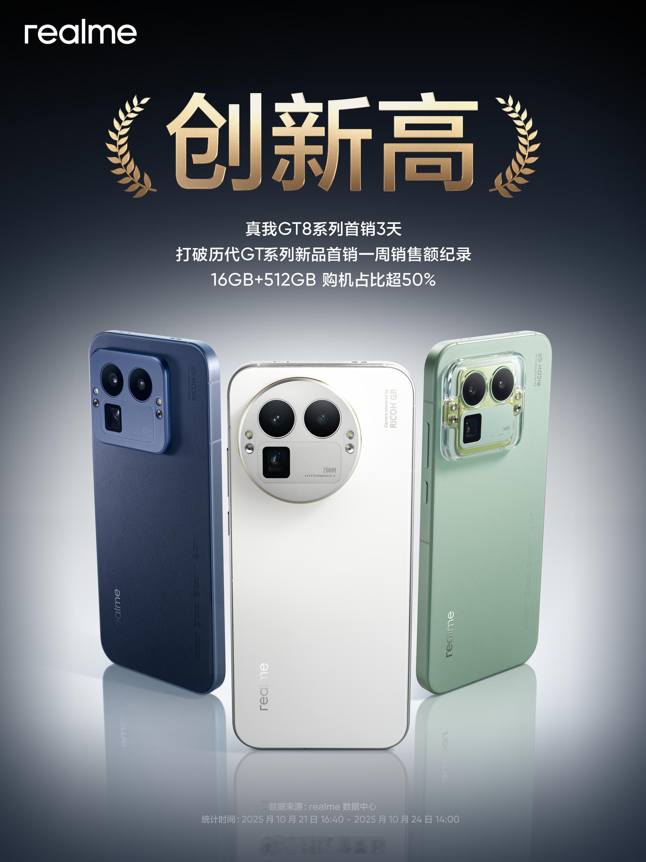 真我今年像疯了一样，难道背后有高人指点？就说真我Gt8系列首销3天打破历代GT系