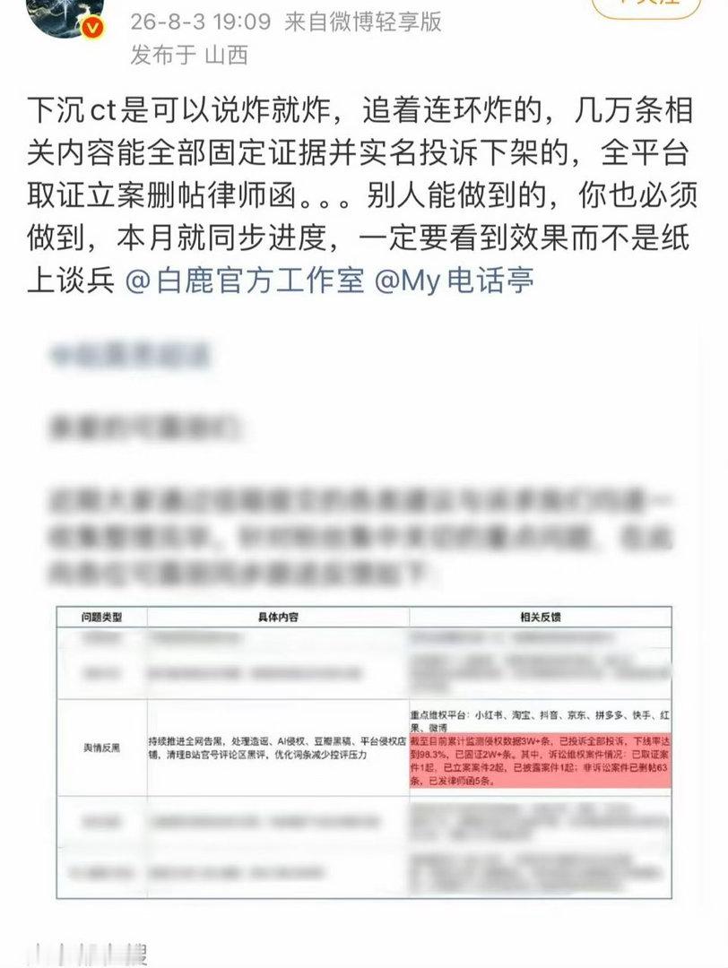 这也要学
