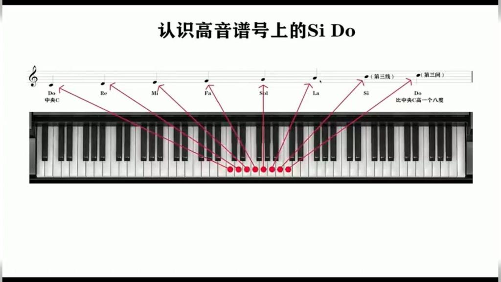 拜厄59条简谱_拜厄50条数字简谱(3)