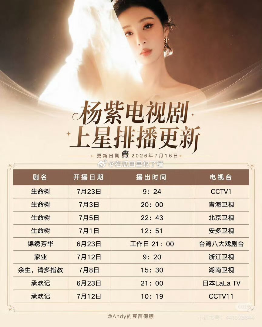 杨紫的作品重播率好高啊
