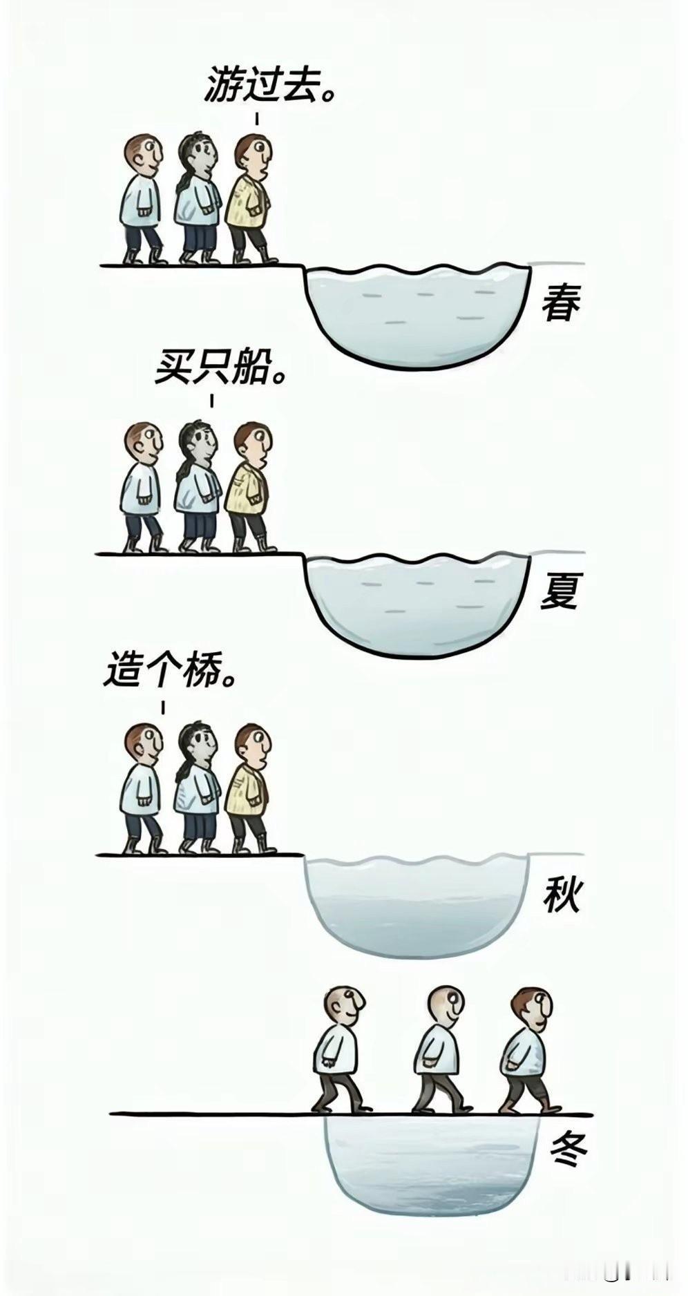 什么东西等一等都不会亏？