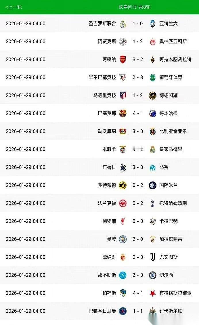 一觉醒来，欧冠这剧本，好家伙，连好莱坞编剧都得给你递根烟。死亡之组，最后死得最