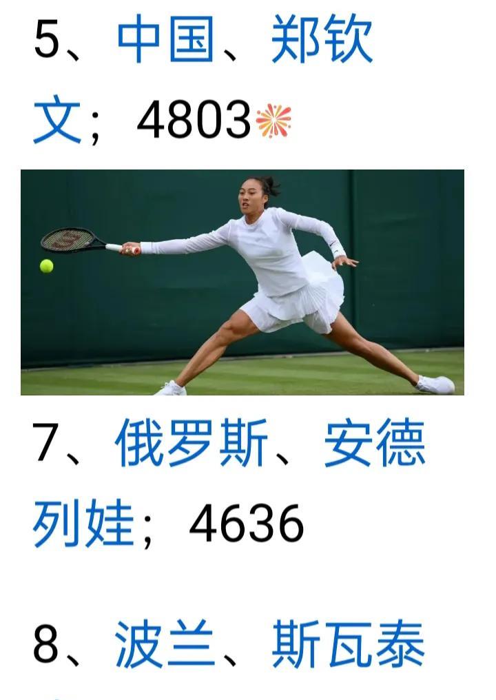 2025我的网球生活25草地赛季第三周，温网再有一周就在伦敦温布尔顿