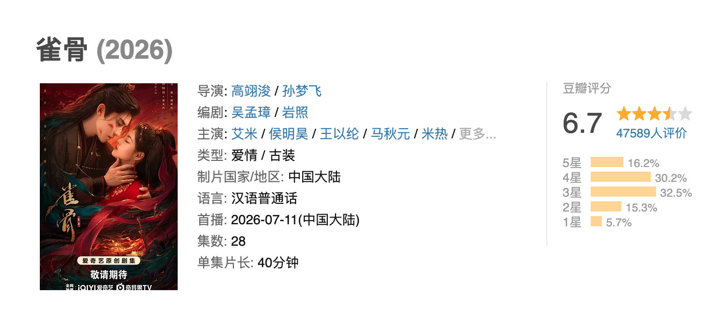 暑假档剧集开分竟然没有一部过7，其中野狗骨头评分最高，这一秒过火评分最低宋威龙张