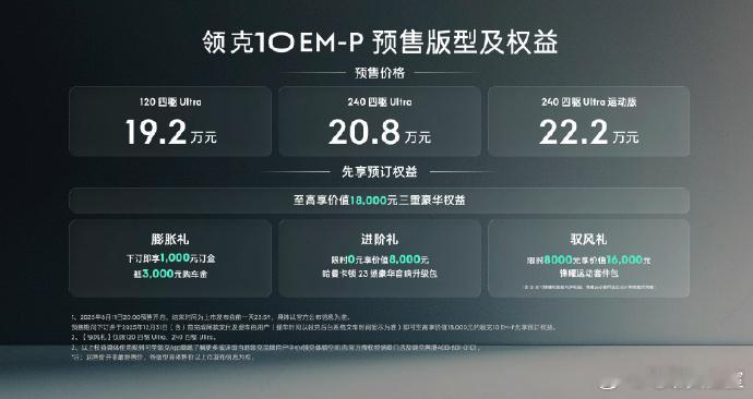 还有三天，领克10EM-P就要上市了，它会成为20万内的爆款吗？这台车首发目前整