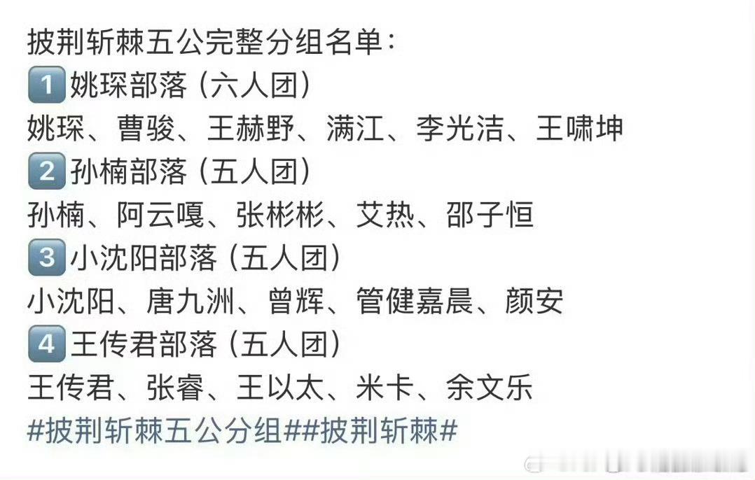 #颜安五公分组#颜安这次五公被分到了小沈阳部落，同组还有唐九洲、曾辉、管健嘉晨。名单一出，不少粉丝直