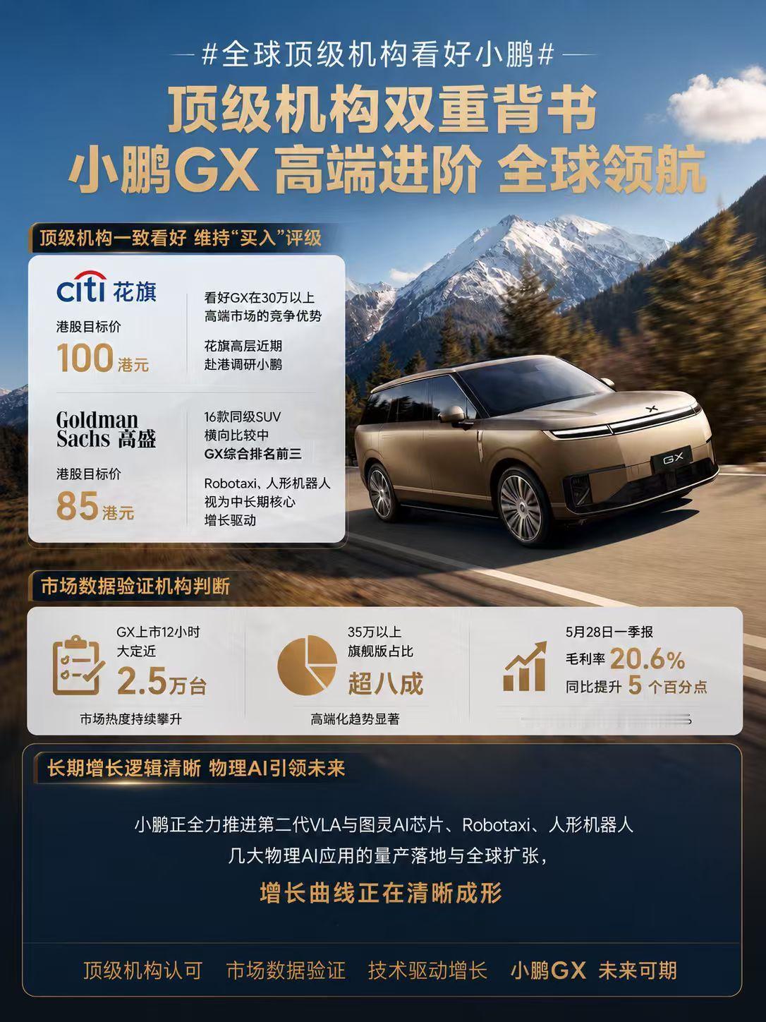 小鹏GX连续剧走到了开始交付的环节，这两天越来越多鹏友从晒订单转变成晒提车信