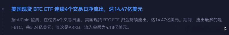 大饼ETF持续流出。​​​
