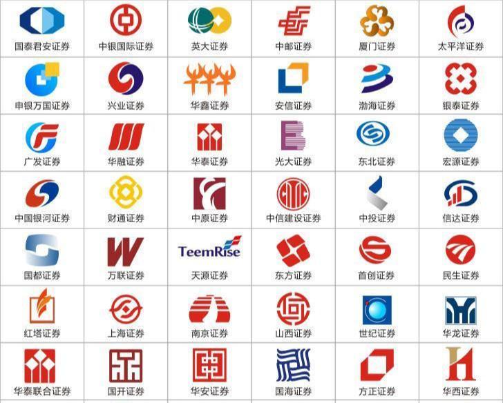 现在大学生就业真的太难了，一个大学同学，毕业20年没联系了，刚刚电话联系说他的儿