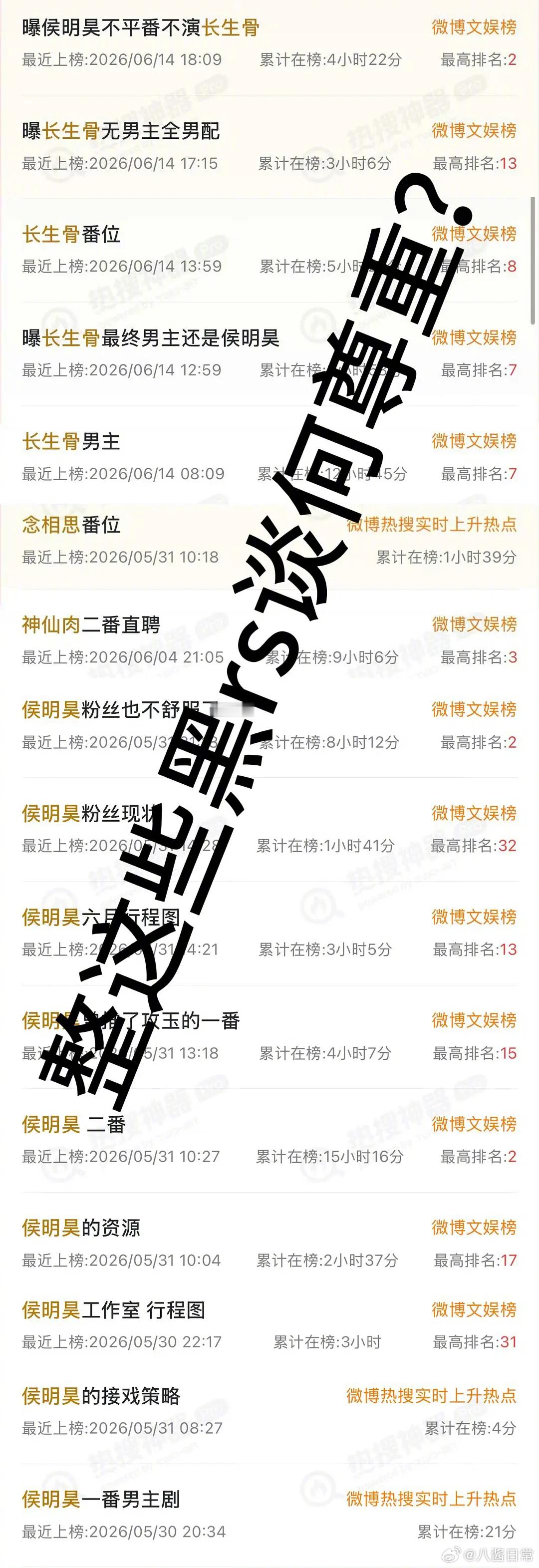 侯明昊粉丝已经开始艾特广电反馈《念相思》番位炒作问题了