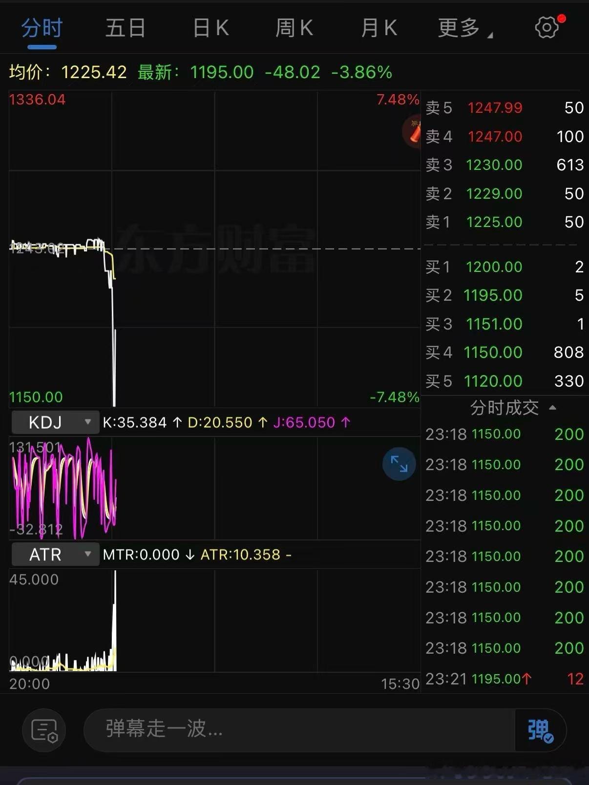 Wow金价暴涨第一批受害者出现