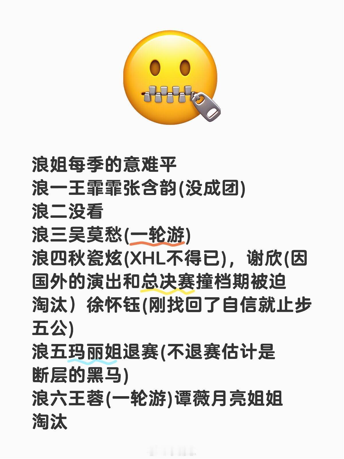 乘风2025浪姐每季的意难平浪一王霏霏张含韵(没成团)浪二没看浪三吴莫愁