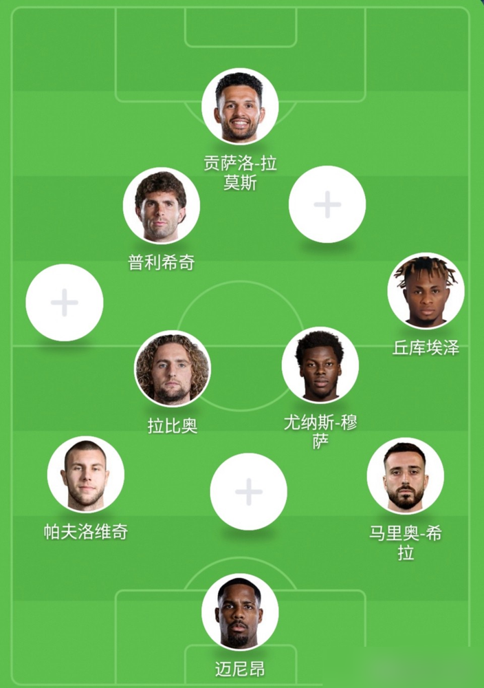 AC米兰这夏天花了1.6亿，结果左后卫还是没人。嘴上说先补左路，转头跟门德斯关起门来谈右边锋。谈就谈