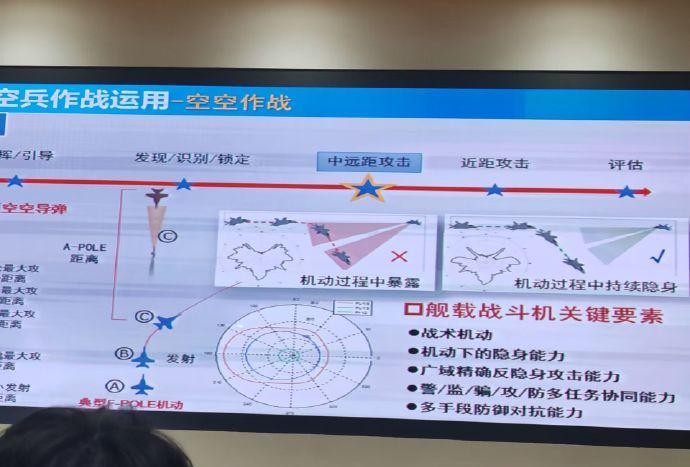 霹雳-16是一款颠覆性的导弹，不仅拥有275公里的射程，还能兼顾近距格斗任务霹