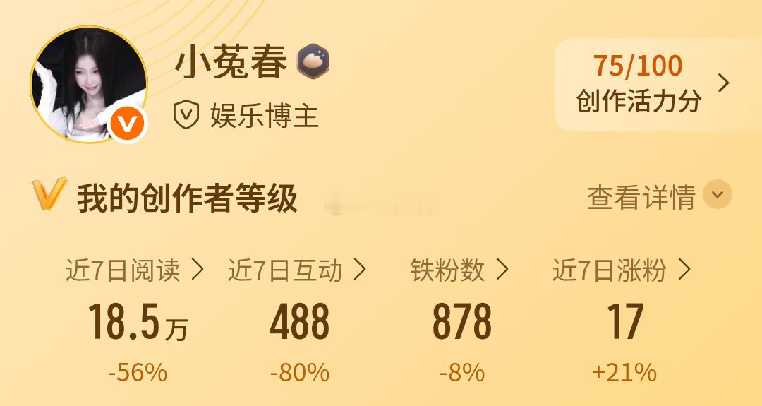 心酸。