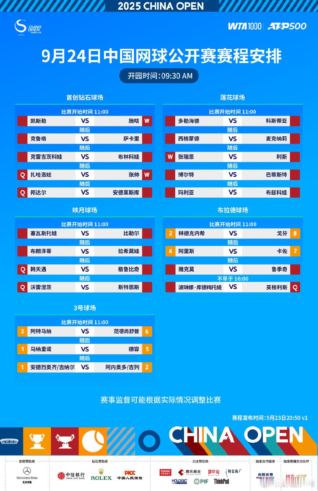 2025中网女单正赛开打2025中网女单正赛今日打响，3位中国金花率先亮相钻石