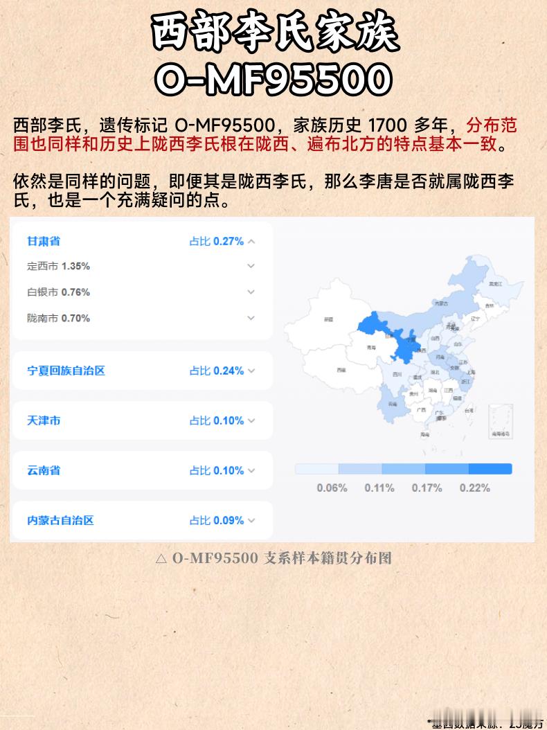 【基因溯源：李唐皇室的DNA究竟是什么？】不过，在当朝就遭受过数次血腥清洗的李唐