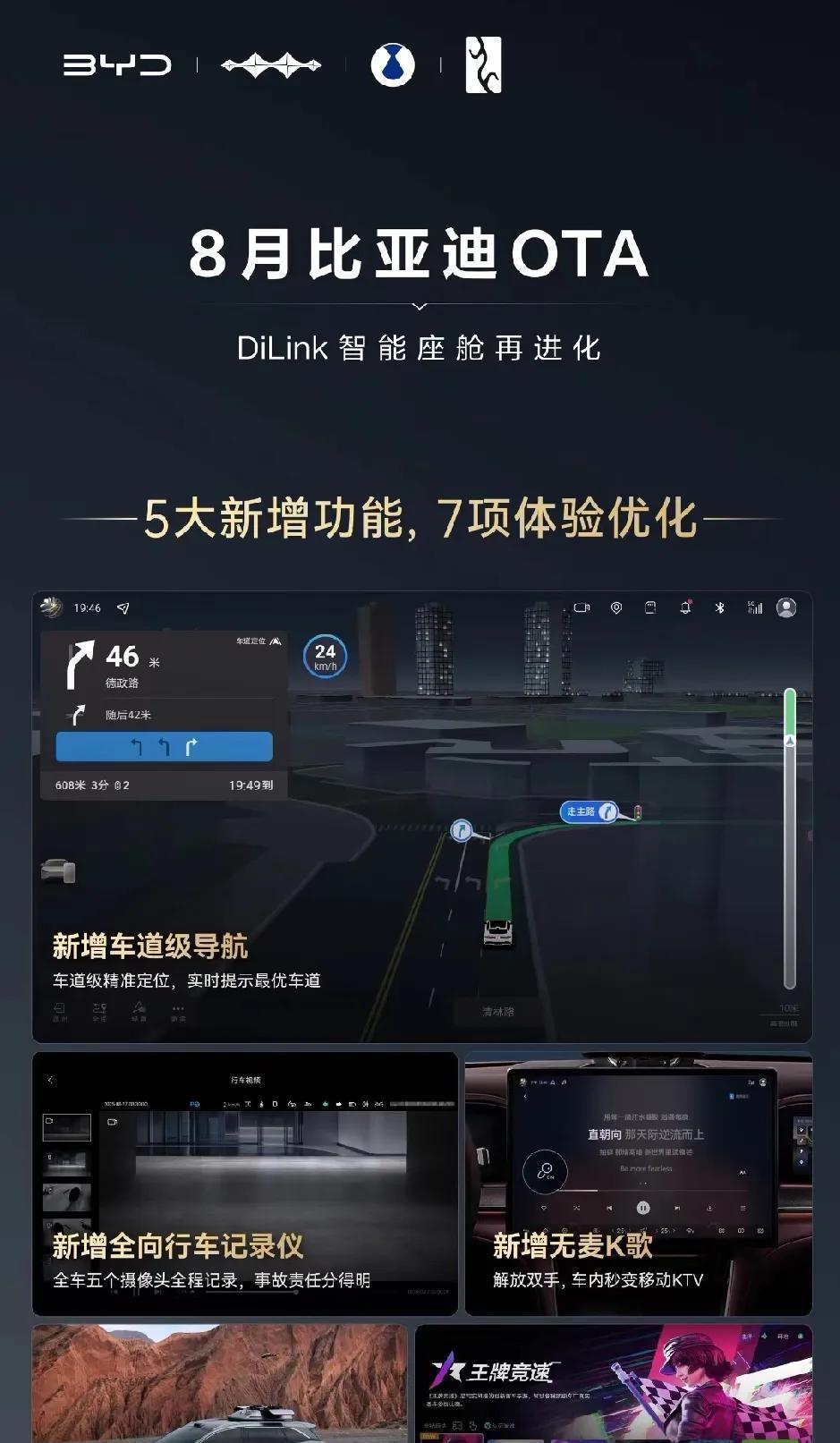 比亚迪的研发人员涨工资了？最近比亚迪的升级频率有点高啊！为了照顾老车主，接二