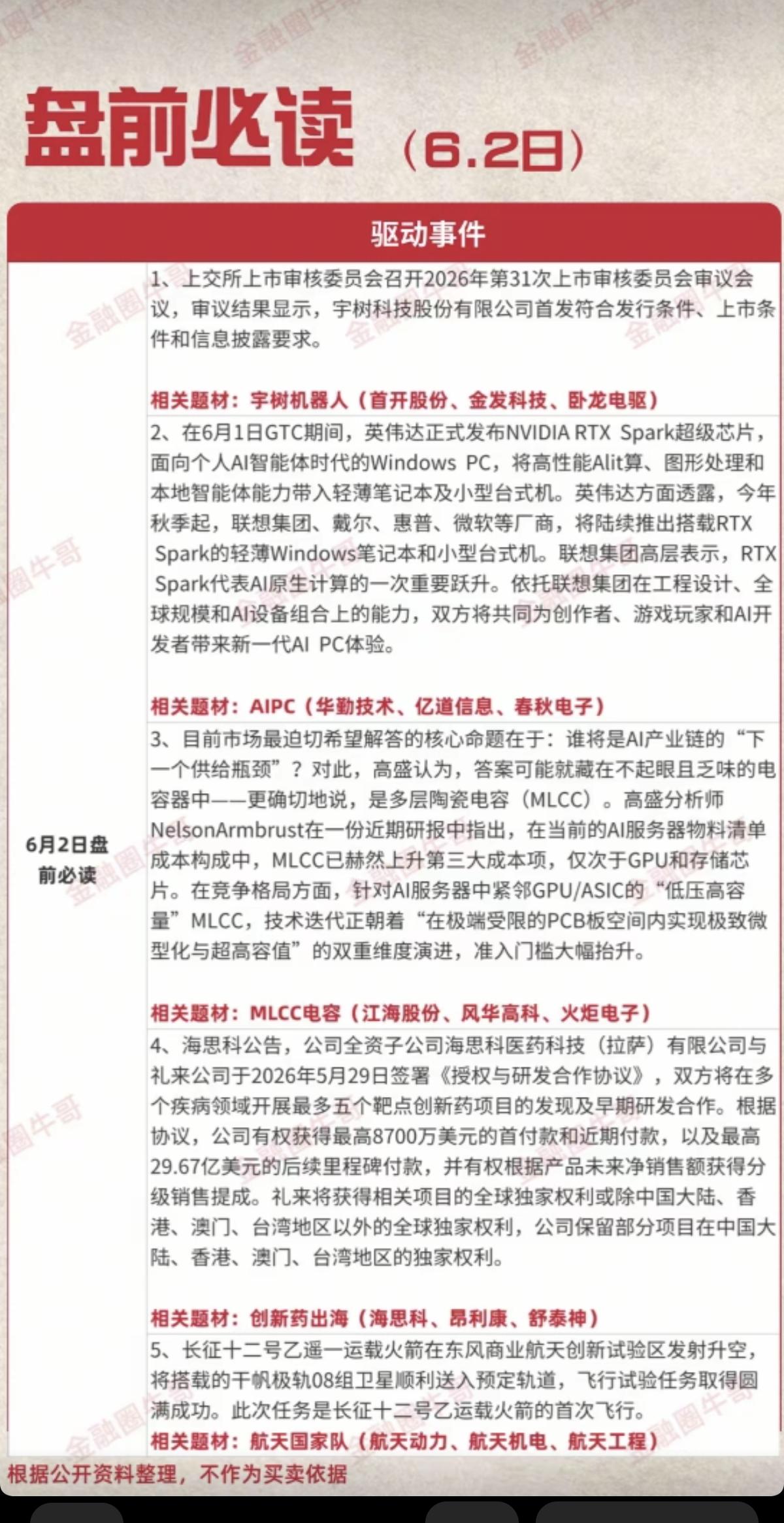 6.2周二盘前财经热点必读！1.宇树机器人2.AIPC3.MLC