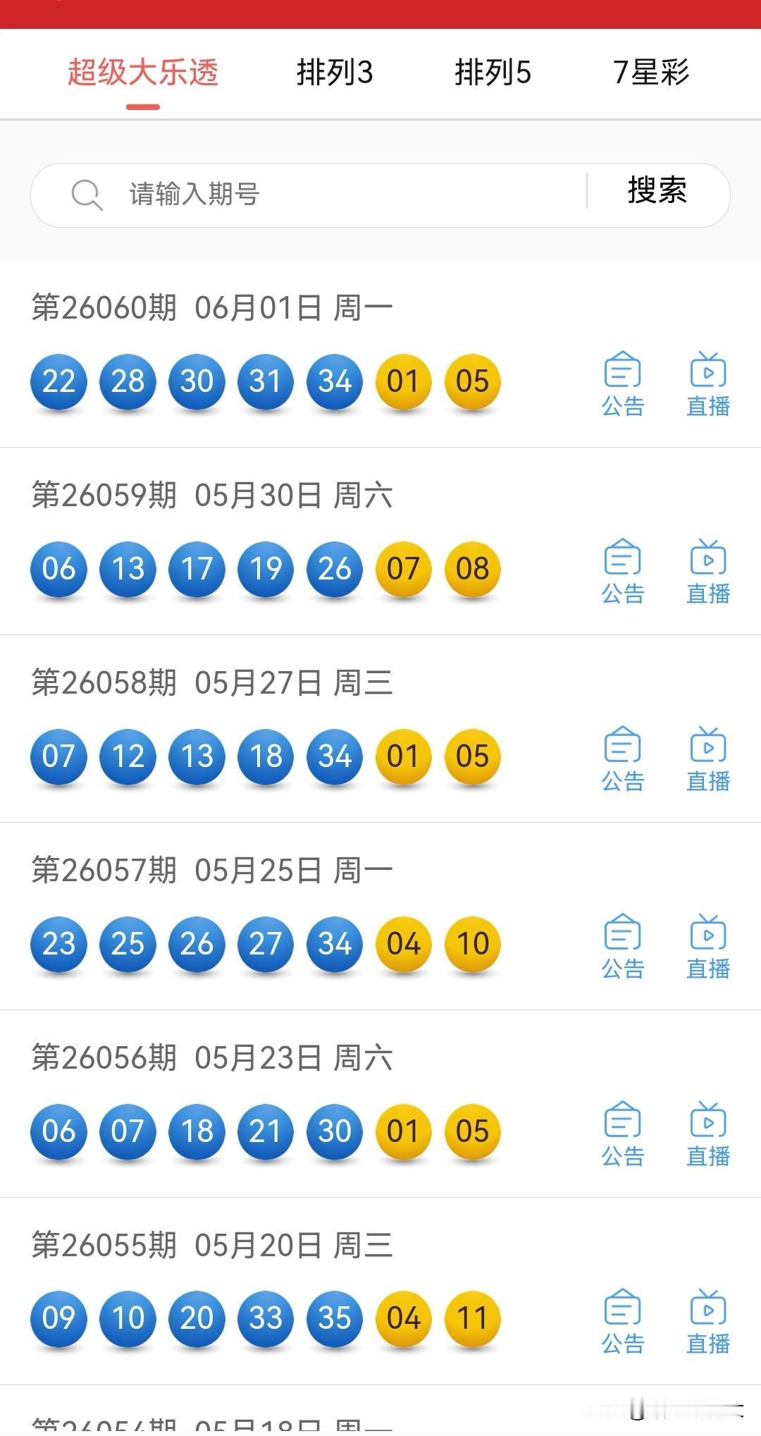 大乐透连续六期蓝球开出了三次01、05，这在彩票历史上应该也是首次吧，蓝球同样