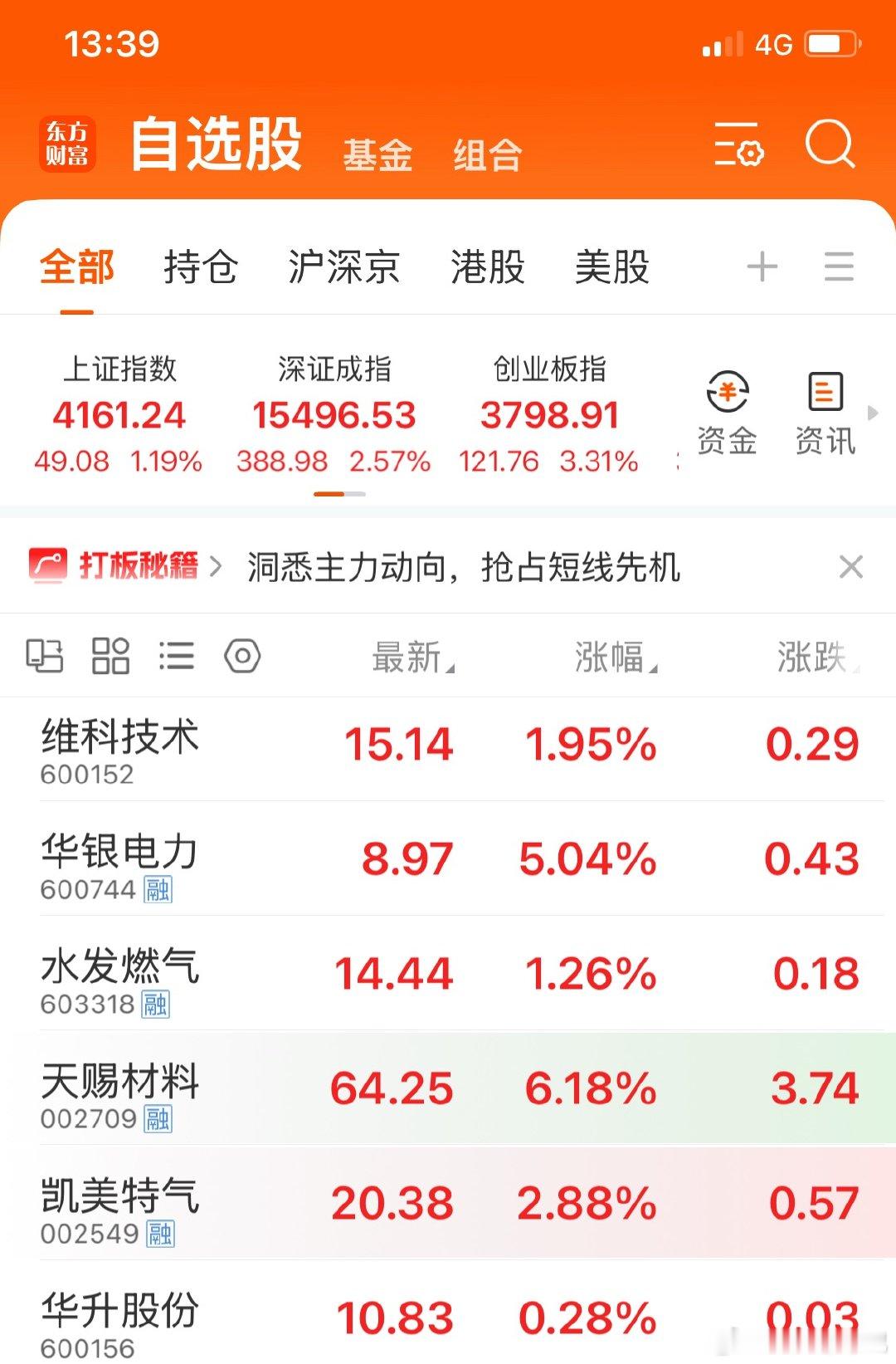 兄弟们，6支票，全在拉，一个都没掉队！我就问一句：还有谁？觉得这波操作还行的，评