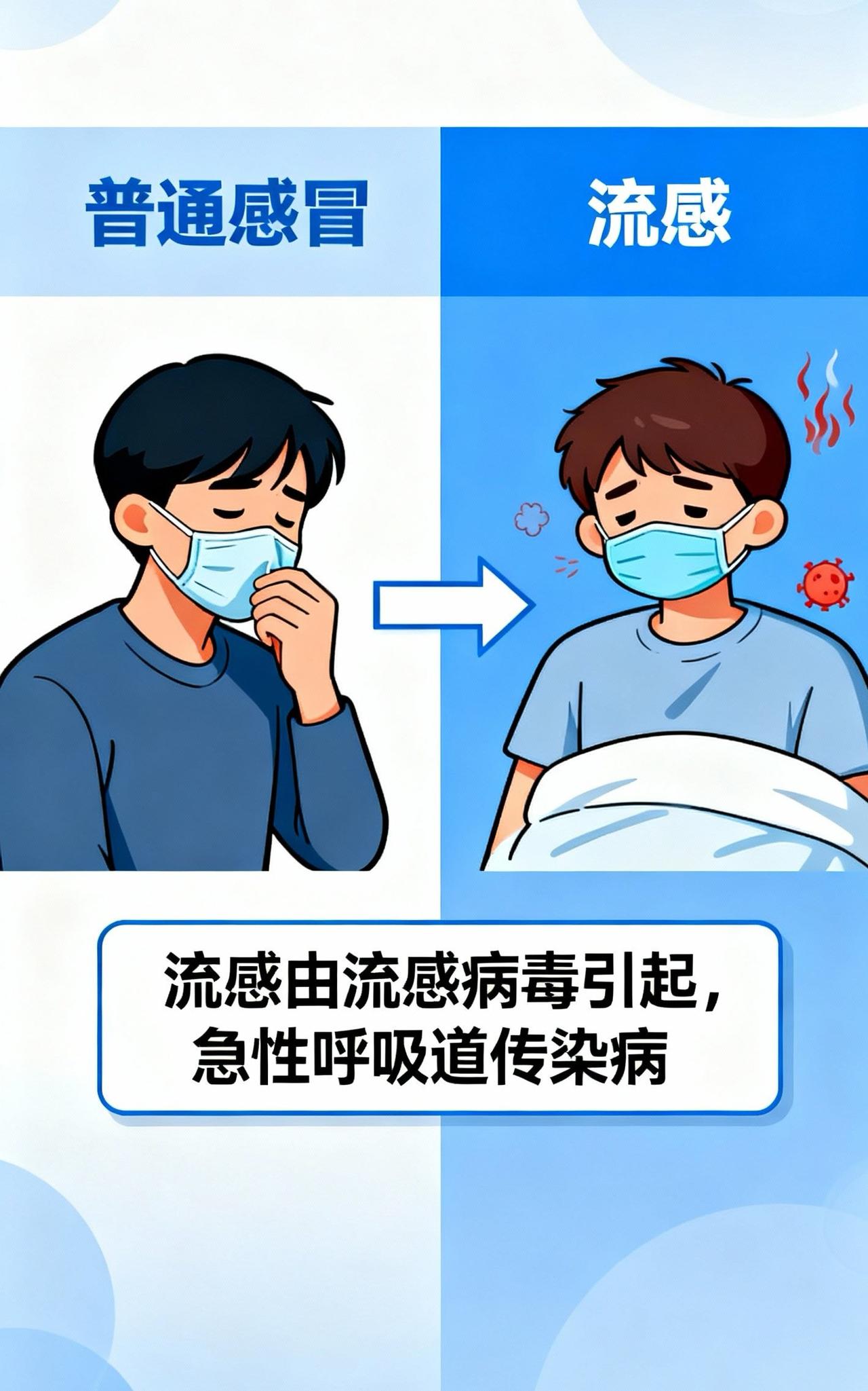 全国流感感染高峰将达！这些防护误区很多人还在犯近日国家卫健委发布会上公布：目