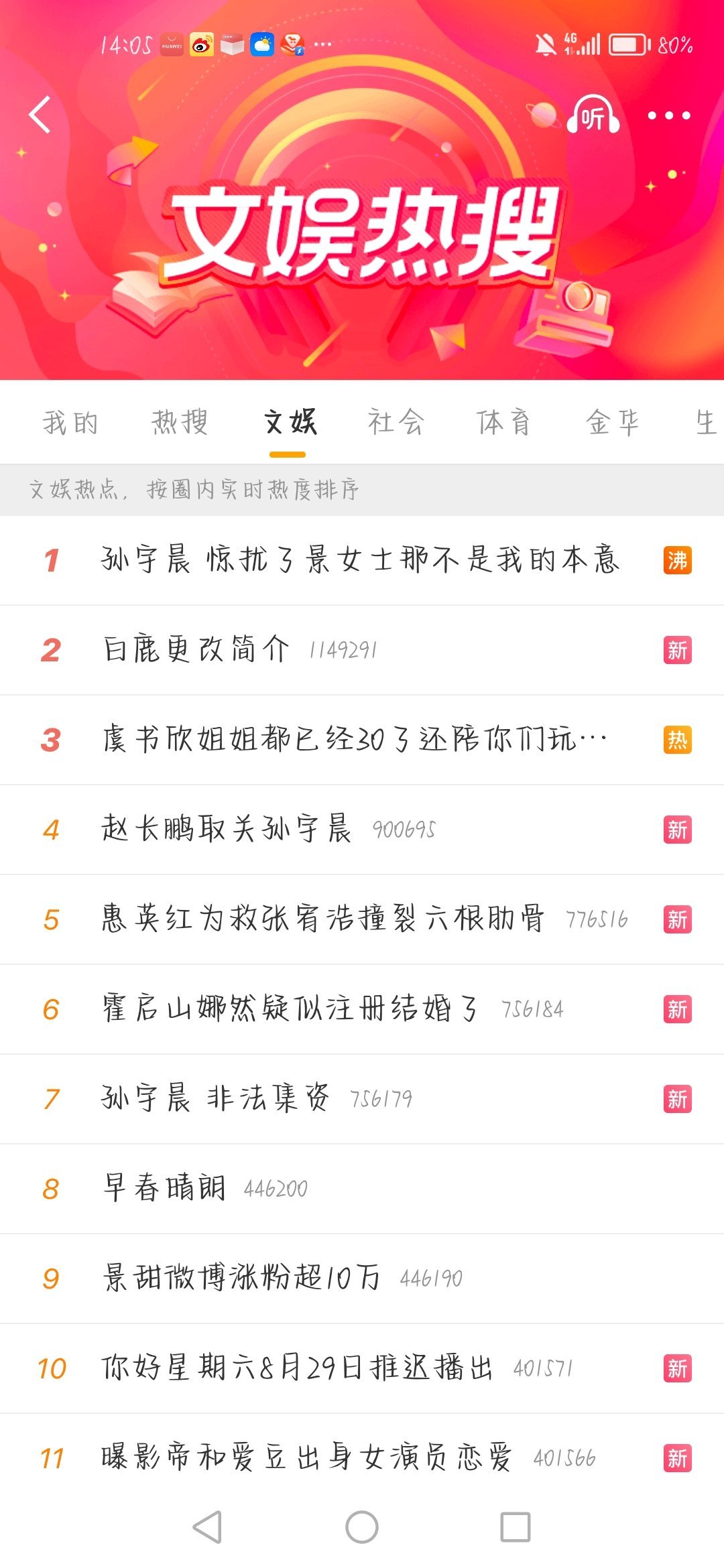 内娱离了白鹿活不了了，这都能第二​​​