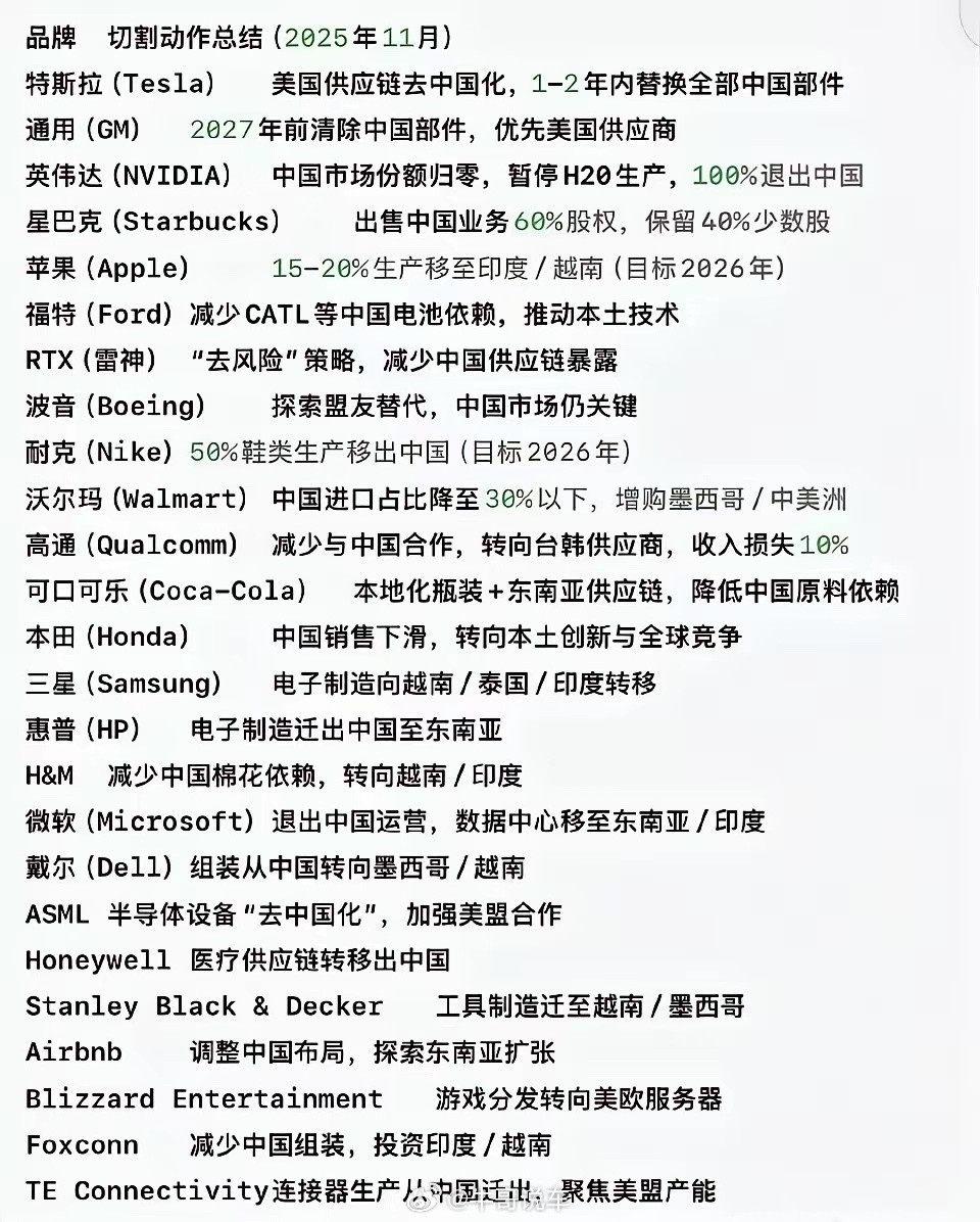 没有用，不信走着瞧！