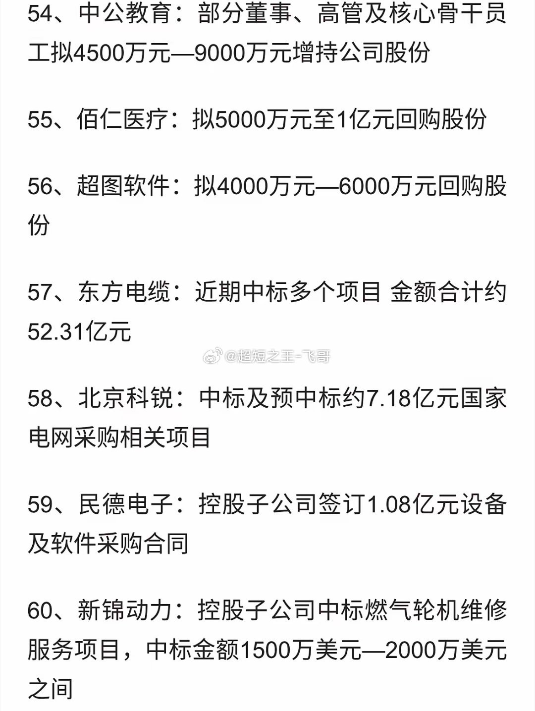 6月10日晚间上市公司重大事项公告