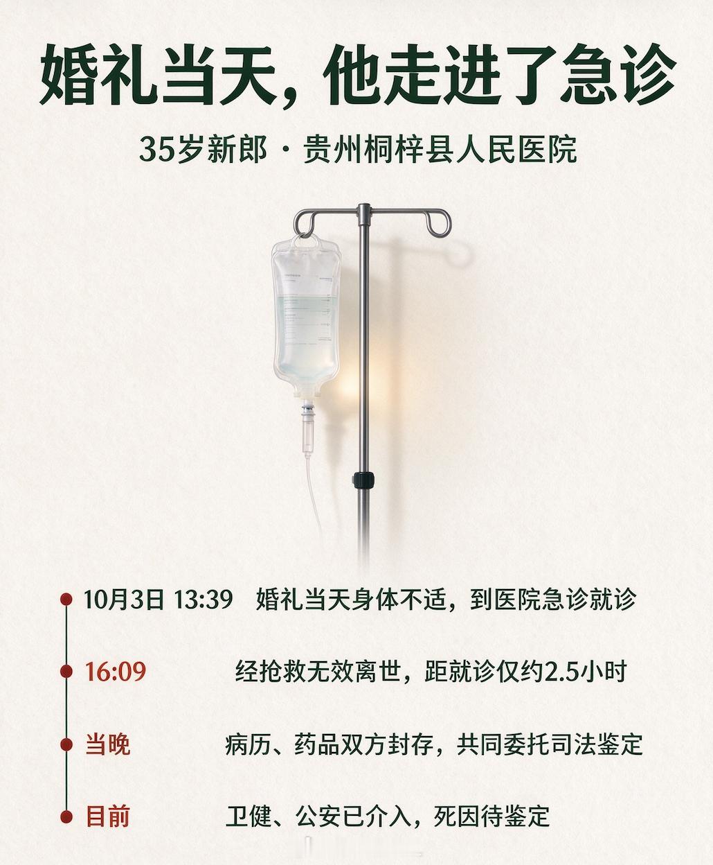 新郎婚礼当天就医离世病历已封存公安部门介入新郎婚礼当天就医离世这兄弟太惨了，刚