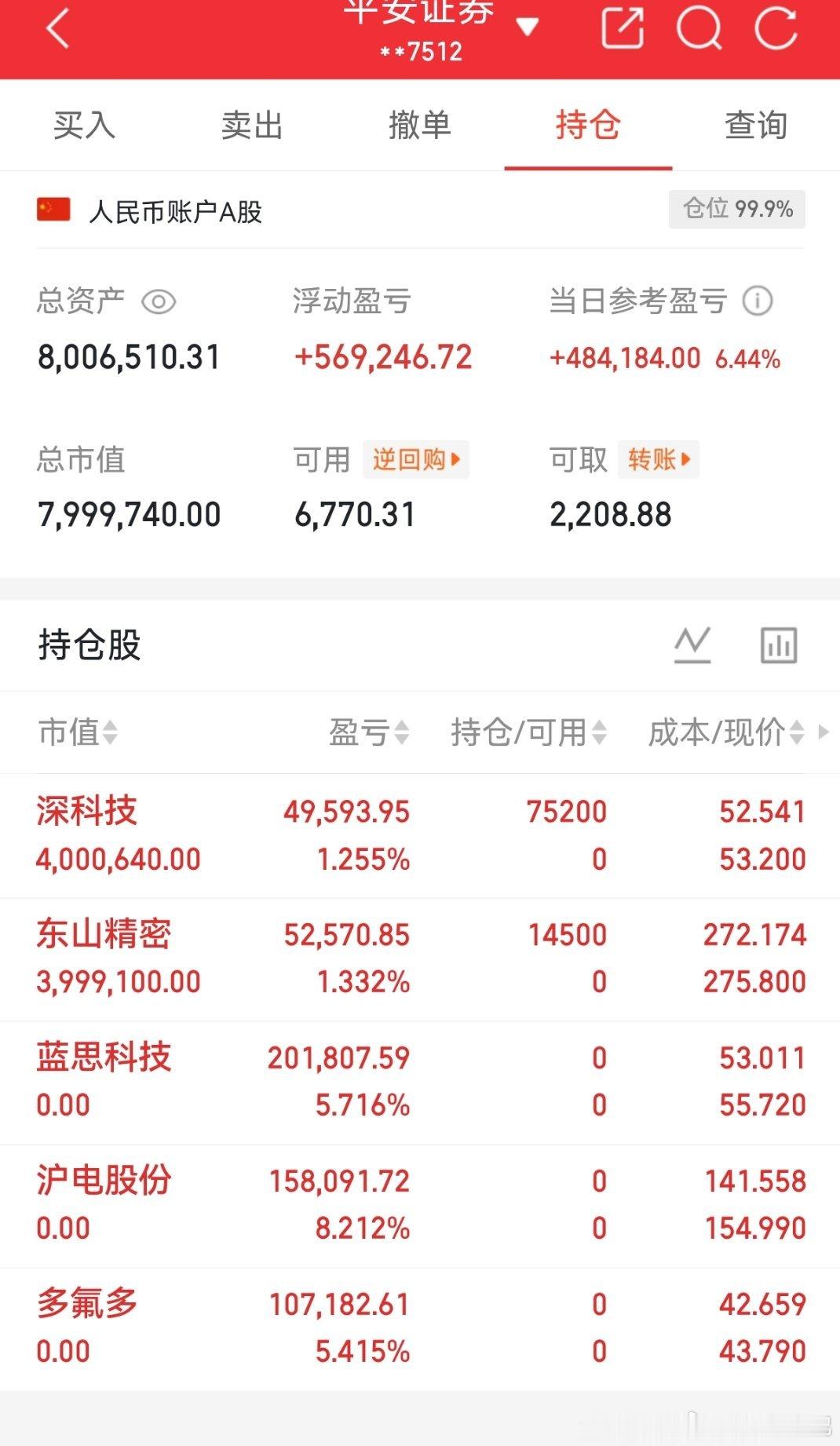 6月25日：本金记录翻5倍冲10倍计划！今日持仓票:东山精密深科技今日总资产