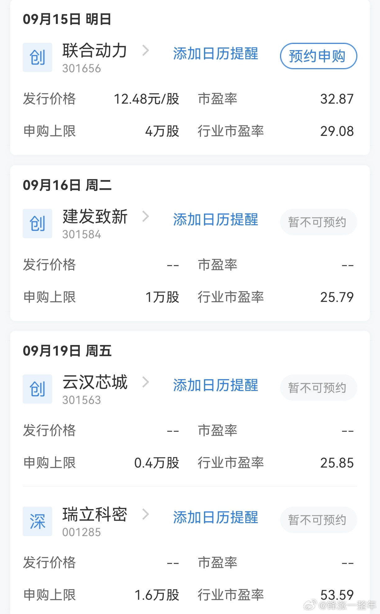 A股下周，有4只新股申购​​​