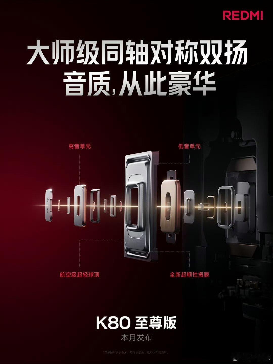 【REDMIK80至尊版首发大师级同轴对称双扬挑战最佳音质】卢伟冰发文，对R