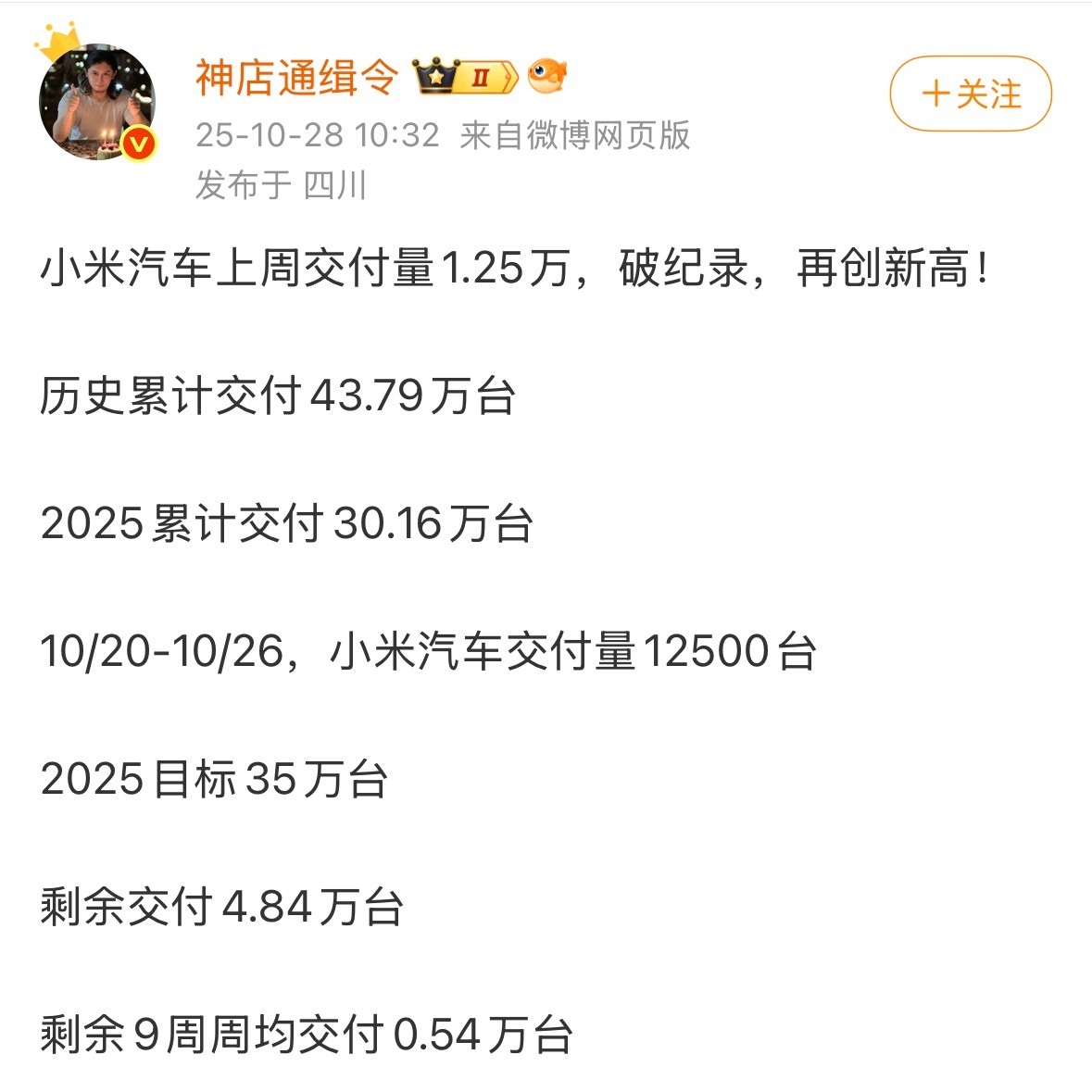 ，12500个年轻人最后一辆车。[笑着哭][笑着哭][笑着哭]​​​