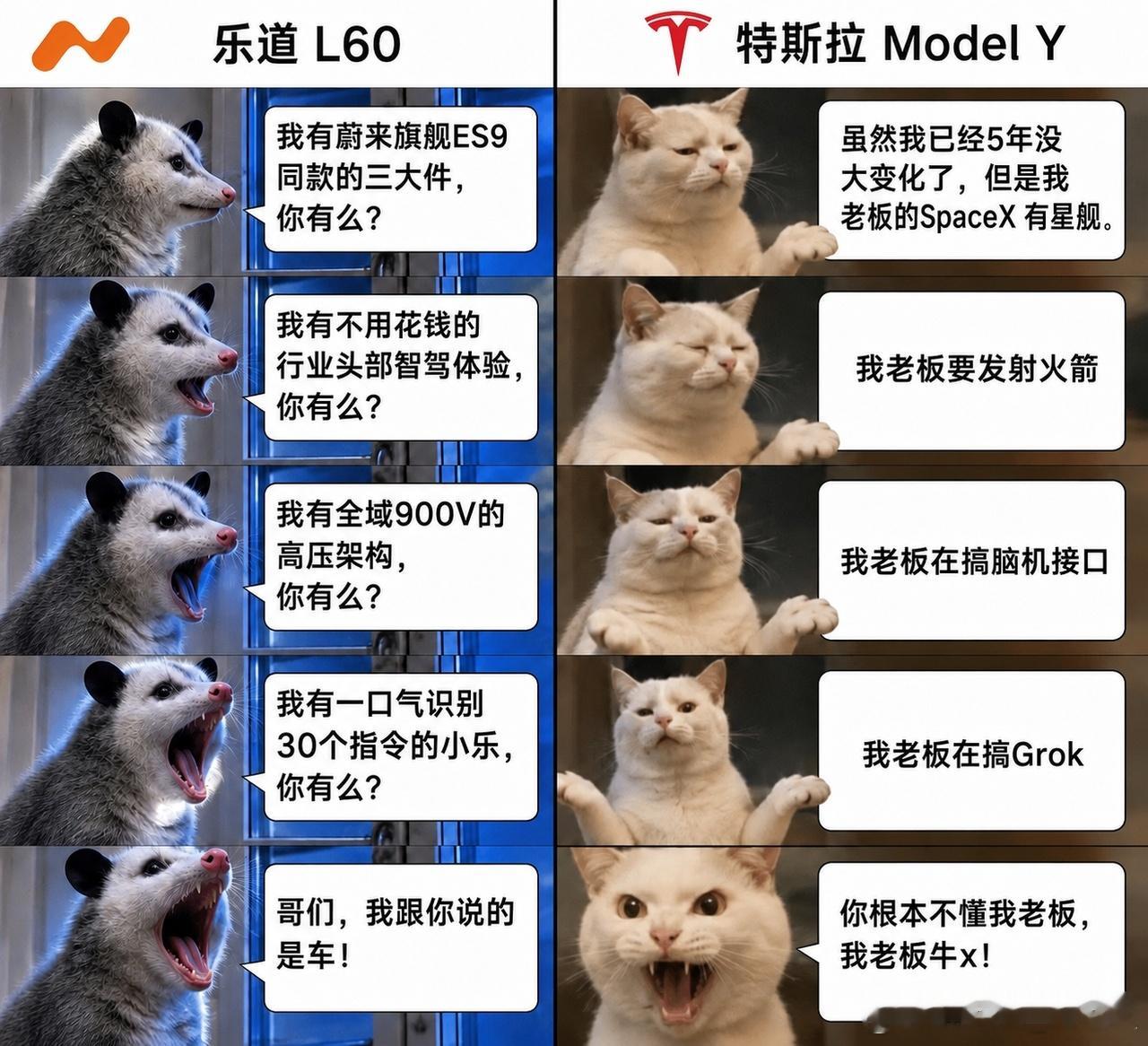 说实话，当年首批入手国产Model3的时候，我是真打心底认可特斯拉，毕竟人家是