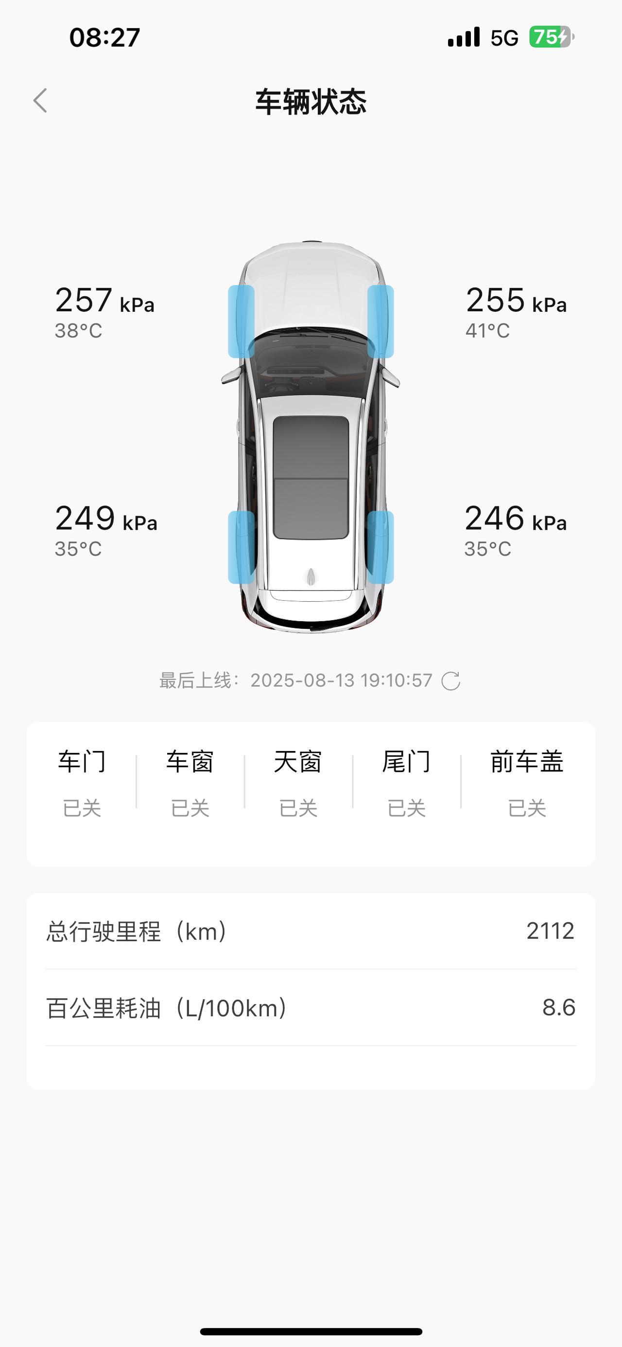 用车一个月感受