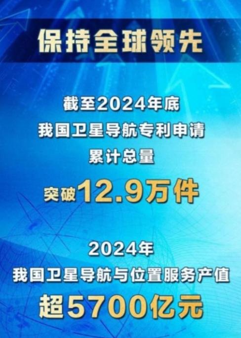 南斯拉夫大使馆的仇终于报了！25年前，美国靠卫星定位技术霸权轰炸我们大使馆，25