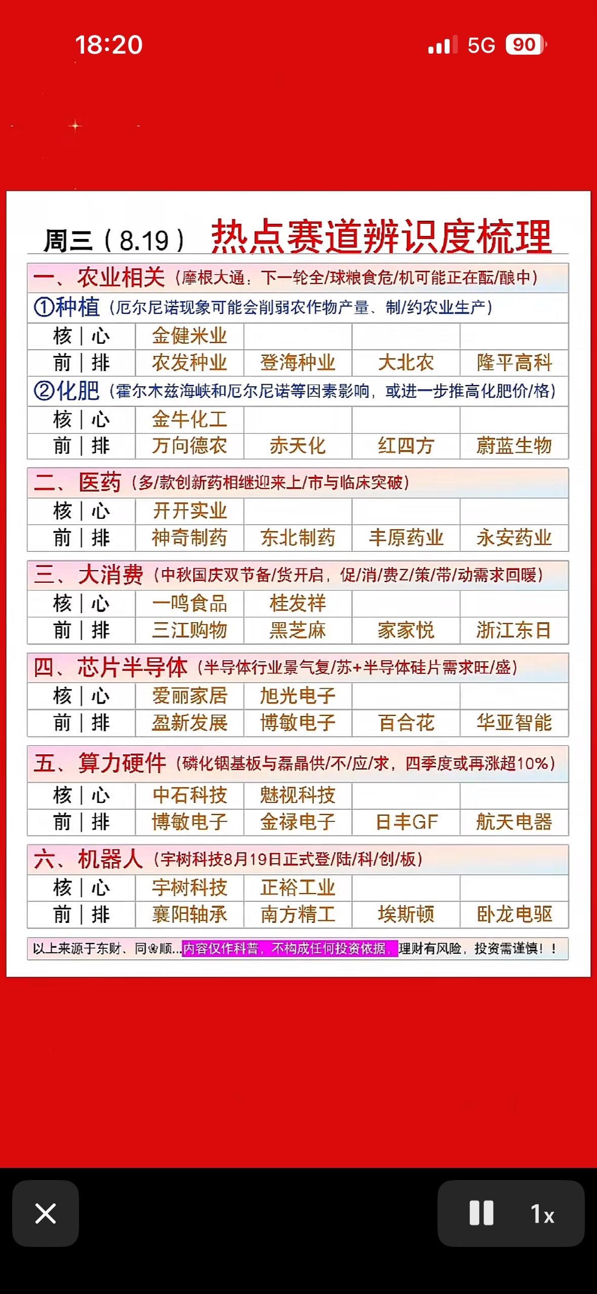 8月19日周三盘前热门个股8月19日周三盘前有几只热门个股值得关注。宏昌电