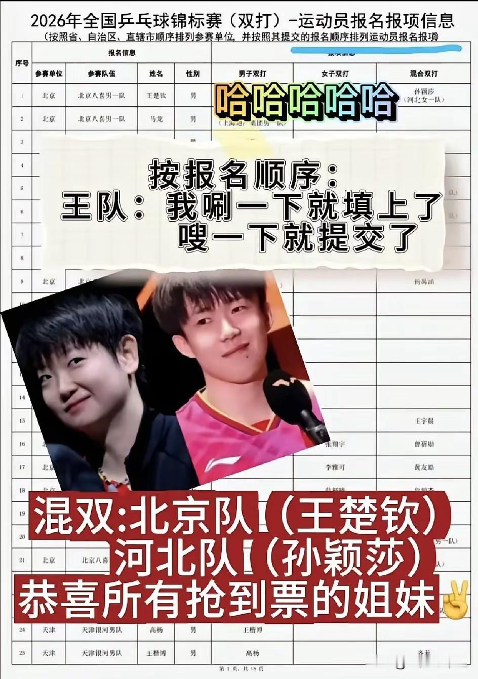 原来这是按顺序报的名，先是直辖市，再是省队。京队第一个，王队是京队的第一个。
