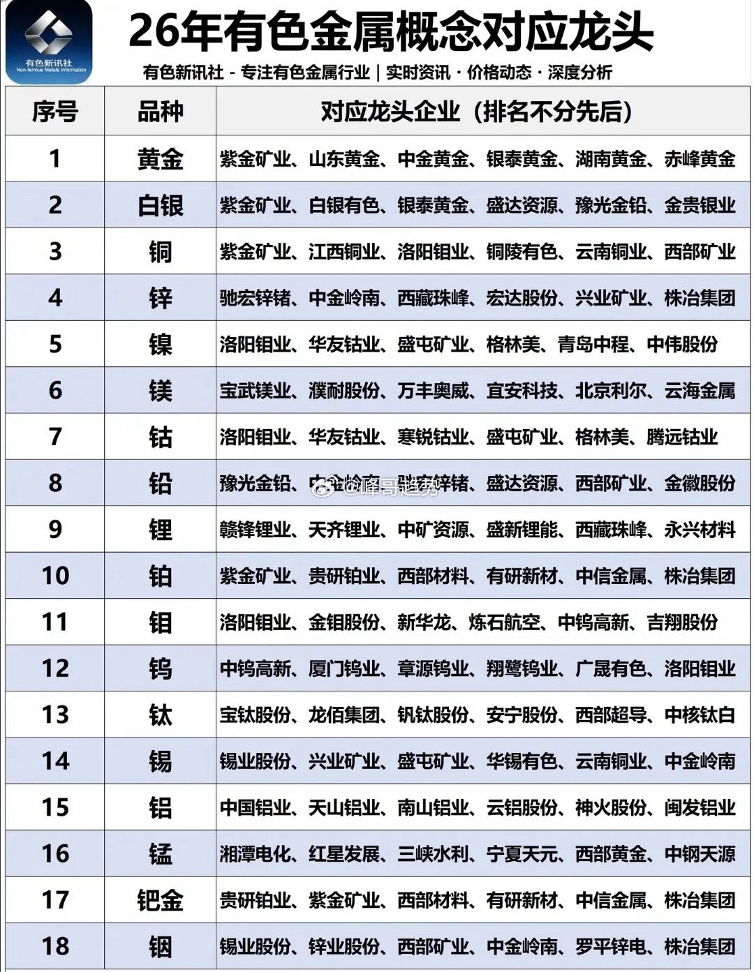 中东战火点燃战略金属！黄金+军工材料双主线，龙头名单全曝光！中东冲突全面升级，全