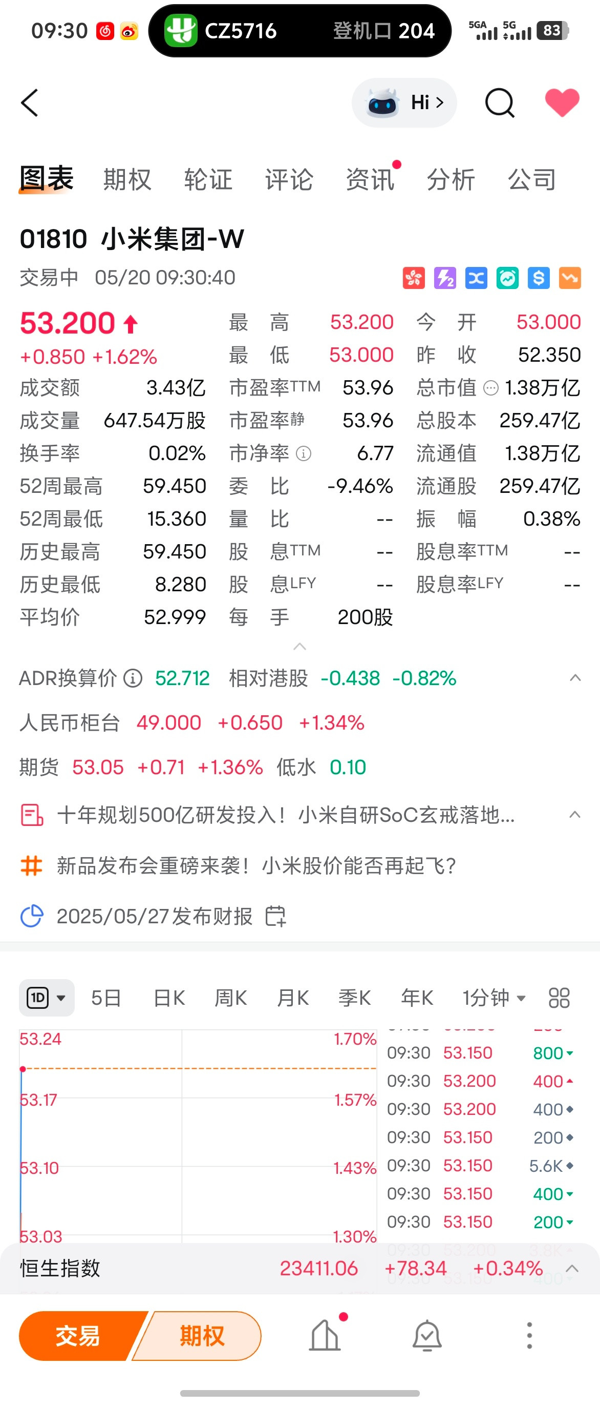 不错不错，我好兄弟雷总就是厉害，能不能买的起YU7就看我大兄弟了[doge][
