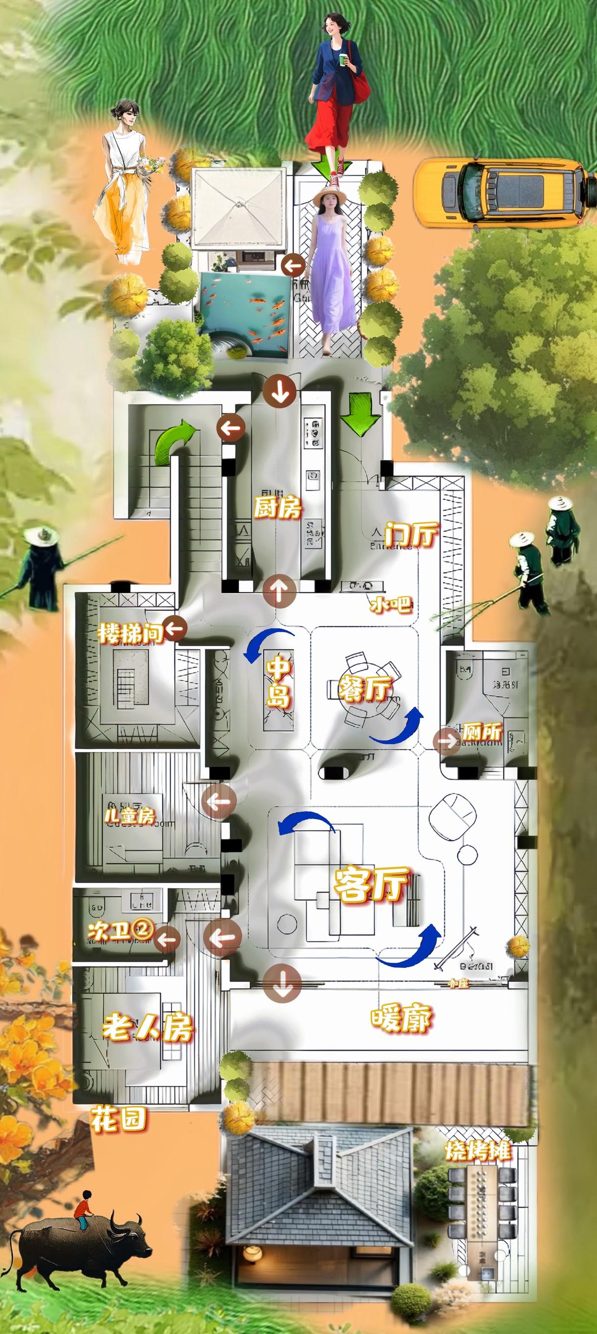 华为系，有岚图EREE，全家桶超级值。野心大的户型，养格局，懂动线，明布局，会